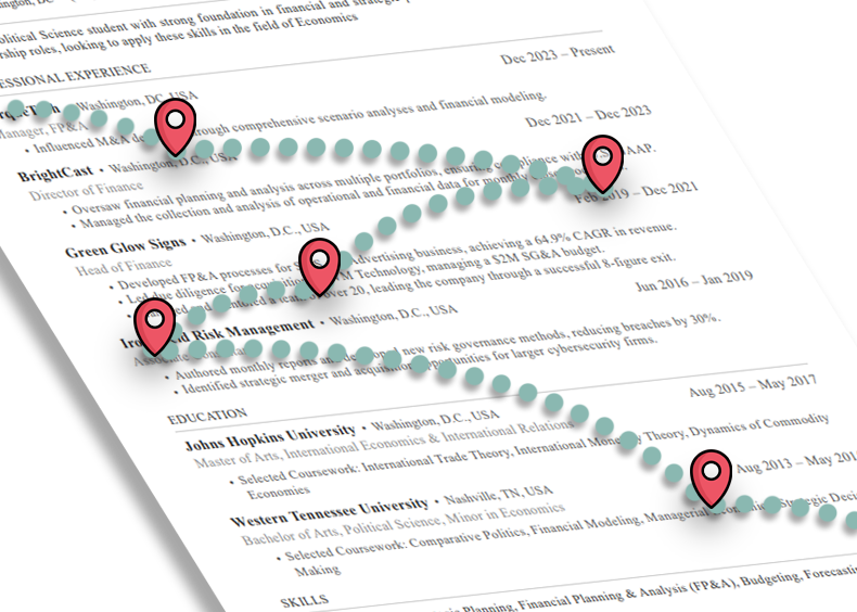 Resume Roadmap